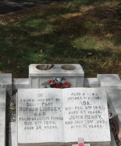 George Norman Lindsey