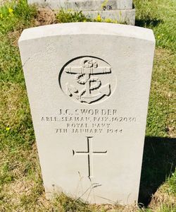 John Charles Sworder