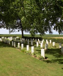 Sydney Albert Millar