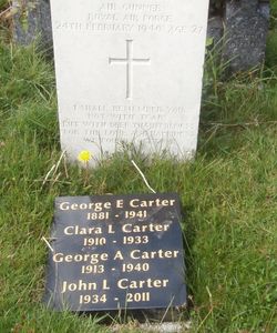 George Arthur Carter