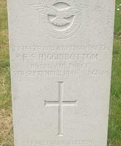 Frederick Stephen Higginbottom