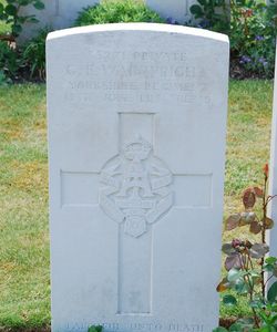 George Edward Wainwright