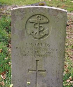 John William Childs