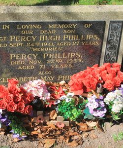 Percy Hugh Phillips