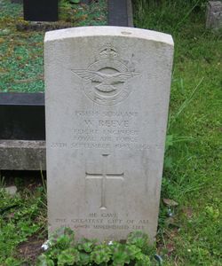 William Reeve