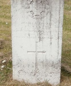 John Stanley
