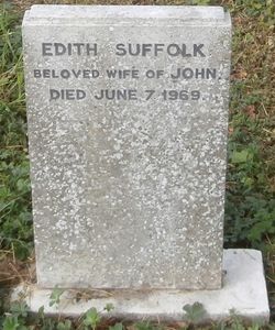 John Herbert Suffolk