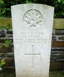 Ernest Ward