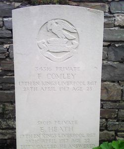 Frederick Comley