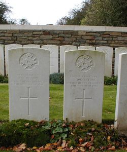 Frederick John Blunt