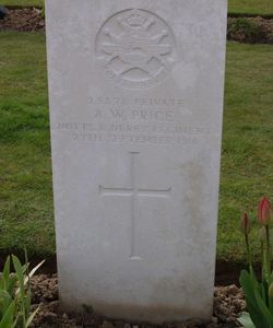 Albert William Price