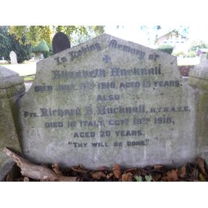 Richard Bernard Hucknall