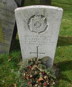 Frederick George Beresford