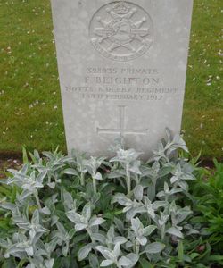 Frederick William Beighton