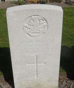 Arthur Leonard Birch