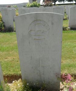 Charles James Stuart Wright