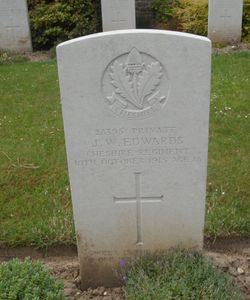 John William Edwards