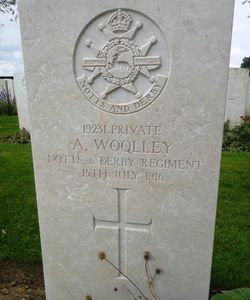 Arthur Woolley