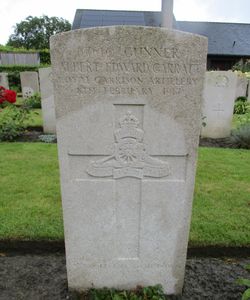 Albert Edward Garratt