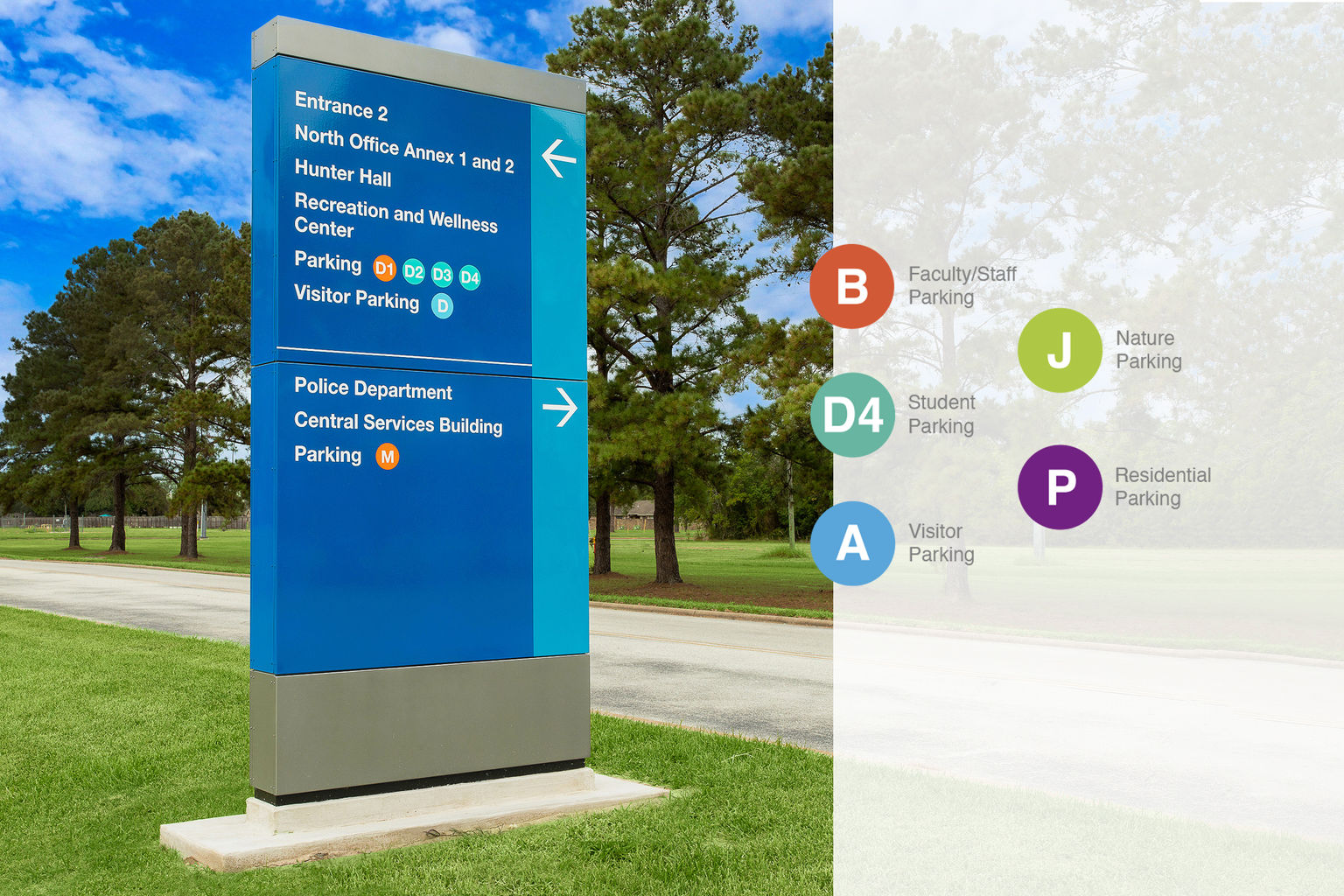 A porcelain coated exterior directional monument sign with color coated locations.