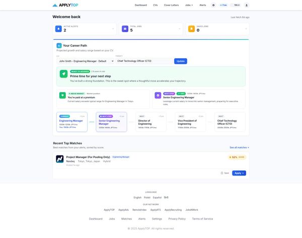 Screenshot of ApplyTOP