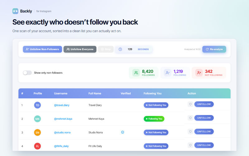 Screenshot of Backly