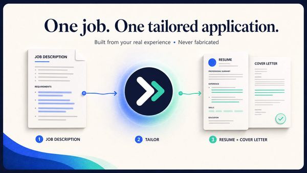 Screenshot of Boost My Resume
