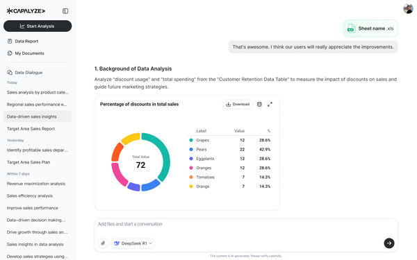 Screenshot of Capalyze