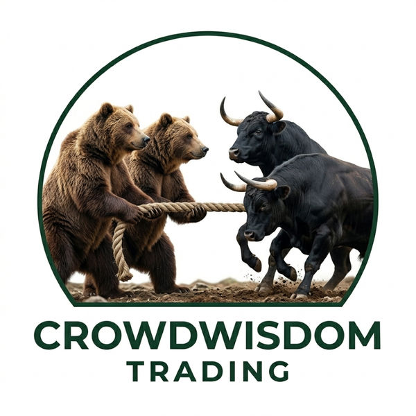 Screenshot of crowdwisdomtrading