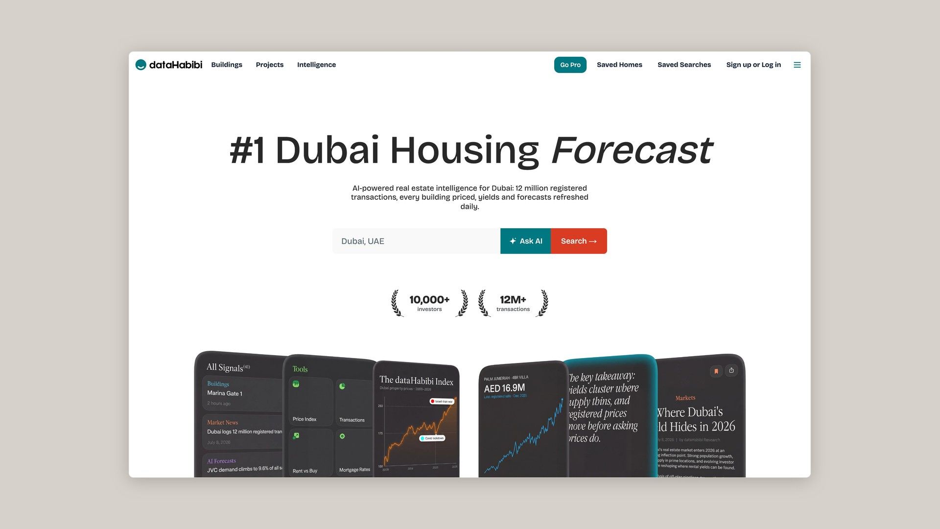 Screenshot of dataHabibi