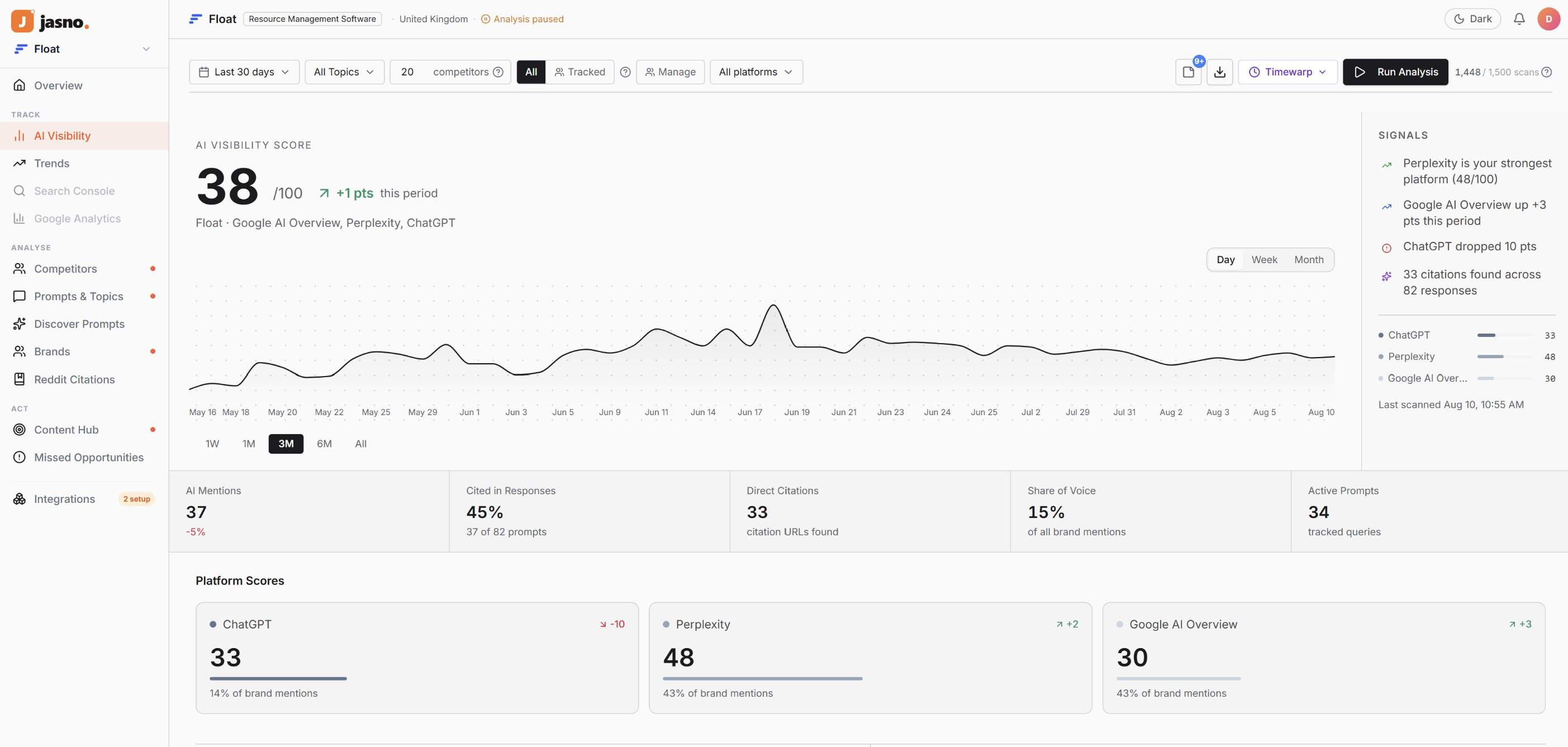 Screenshot of Jasno