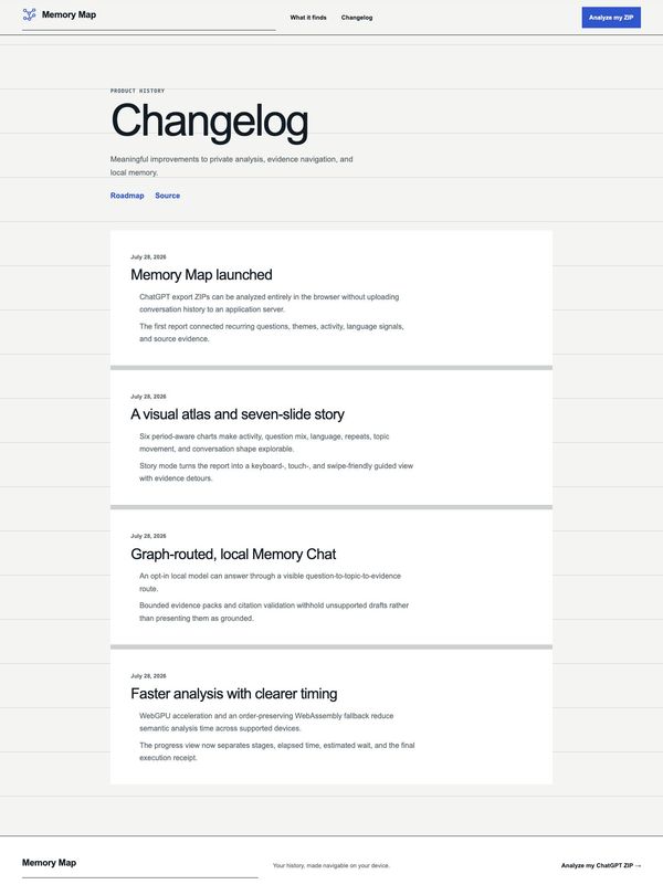 Screenshot of Memory Map