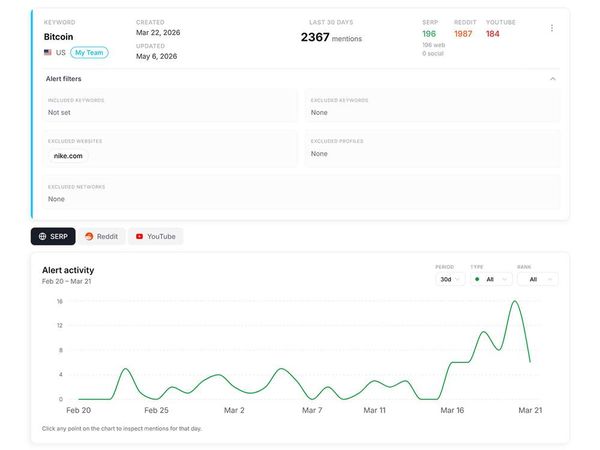 Screenshot of MentionPilot