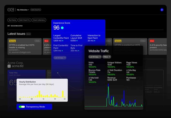 Screenshot of onEco +Analytics Pro