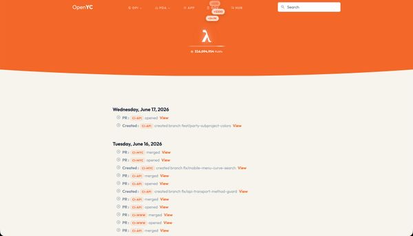 Screenshot of OpenYC