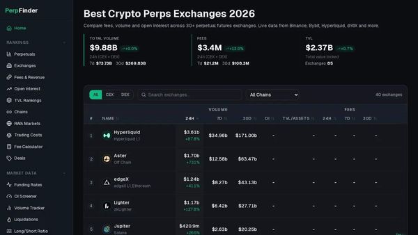 Screenshot of Perpfinder