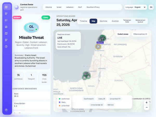 Screenshot of Radarix.ai