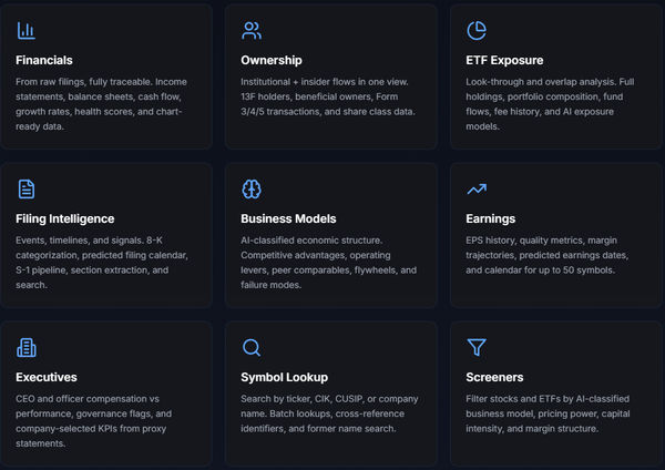 Screenshot of StockFit API