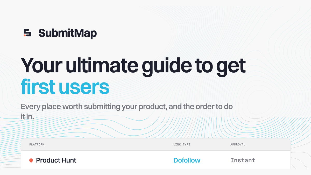 Screenshot of SubmitMap