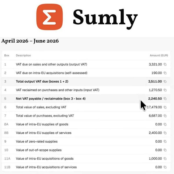 Screenshot of Sumly.cy