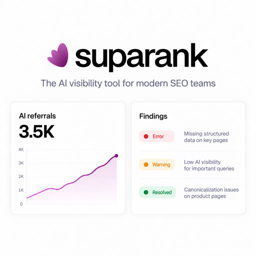 Screenshot of Suparank