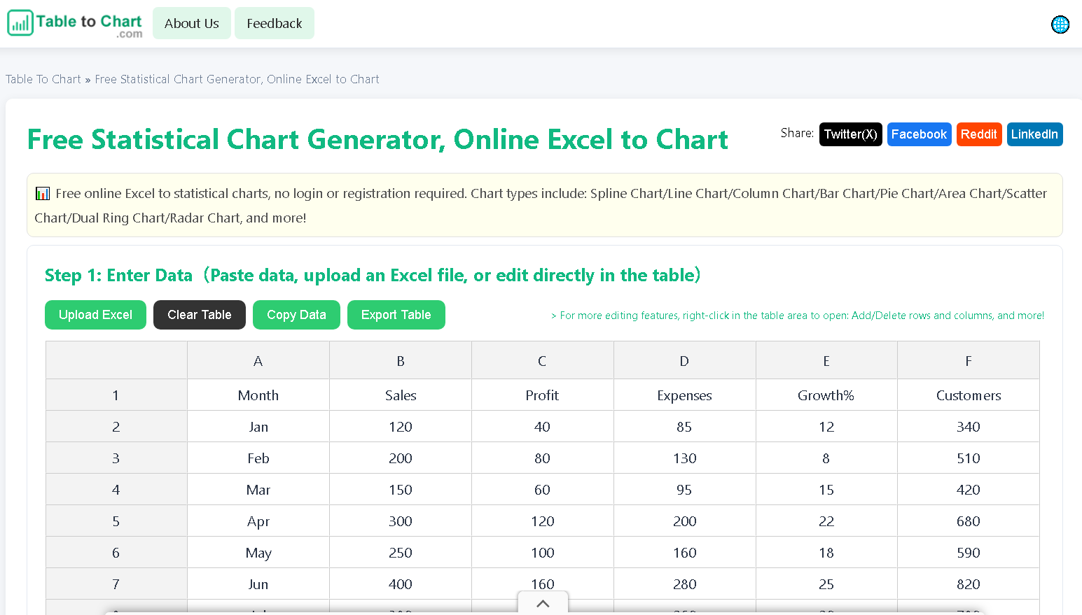 Screenshot of Table To Chart
