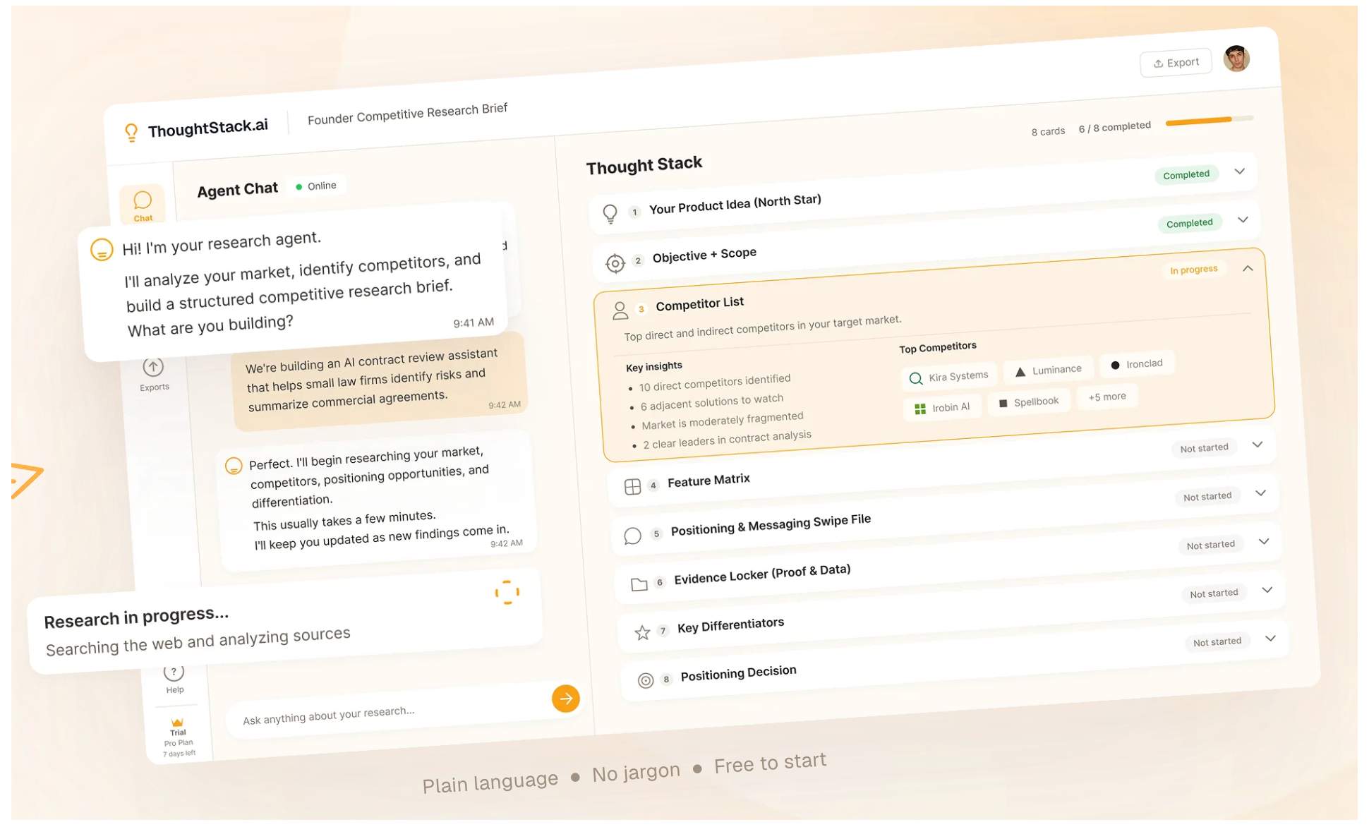 Screenshot of ThoughtStack.ai