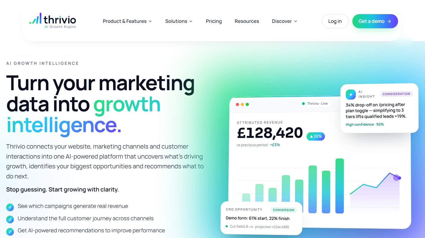 Screenshot of Thrivio