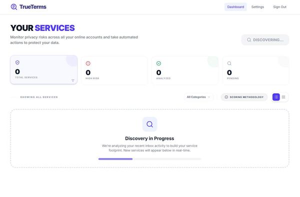 Screenshot of TrueTerms