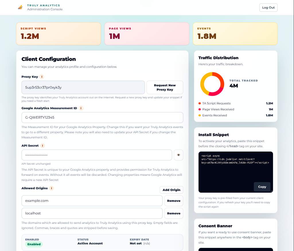 Screenshot of Truly Analytics