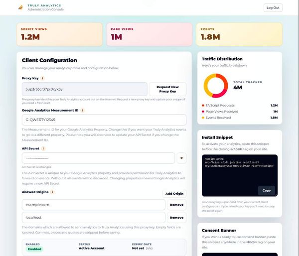 Screenshot of Truly Analytics