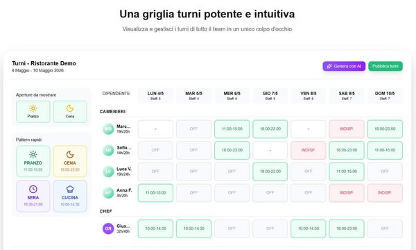 Screenshot of Turnapp