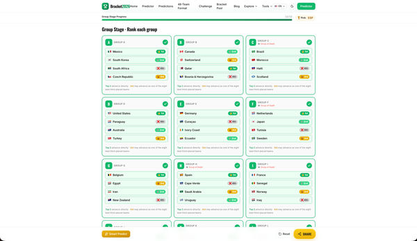 Screenshot of World Cup 2026 Bracket Predictor