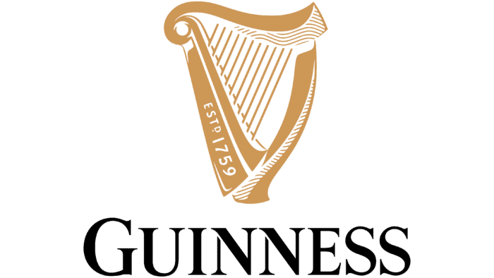 A visualization of the menu item "Guinness Drought - from Ireland"